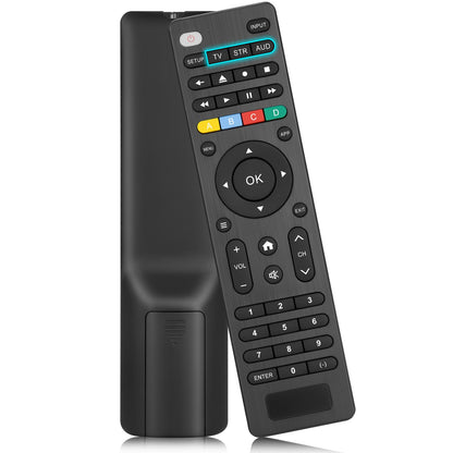 (Pack of 2) Replacement Remote Control Only for Roku TV, Compatible for TCL Roku/Hisense Roku/Onn Roku/Sharp Roku/Element Roku/Westinghouse Roku/Philips Roku Smart TVs (Not for Roku Stick and Box)