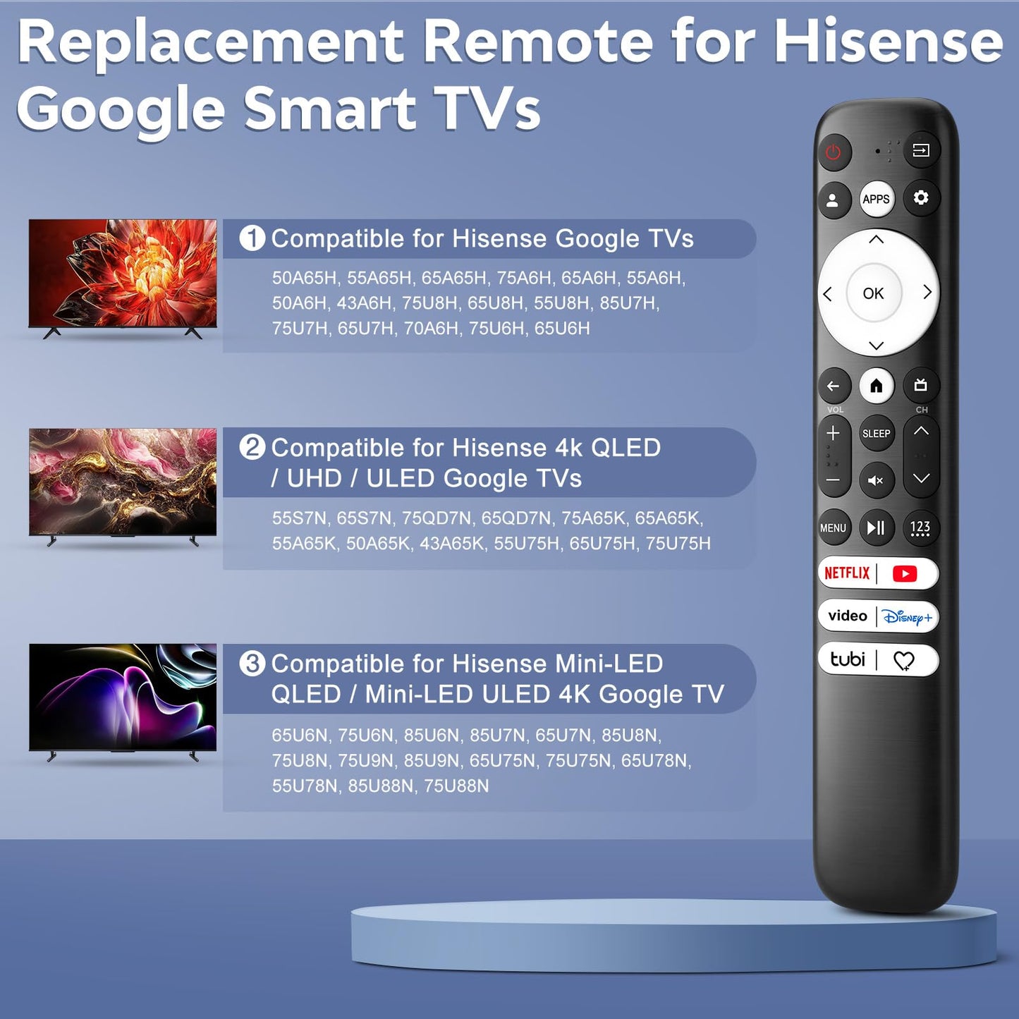 (Pack of 2) Replacement Remote Control Only for Roku TV, Compatible for TCL Roku/Hisense Roku/Onn Roku/Sharp Roku/Element Roku/Westinghouse Roku/Philips Roku Smart TVs (Not for Roku Stick and Box)
