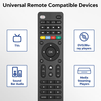 (Pack of 2) Replacement Remote Control Only for Roku TV, Compatible for TCL Roku/Hisense Roku/Onn Roku/Sharp Roku/Element Roku/Westinghouse Roku/Philips Roku Smart TVs (Not for Roku Stick and Box)