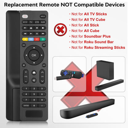 (Pack of 2) Replacement Remote Control Only for Roku TV, Compatible for TCL Roku/Hisense Roku/Onn Roku/Sharp Roku/Element Roku/Westinghouse Roku/Philips Roku Smart TVs (Not for Roku Stick and Box)