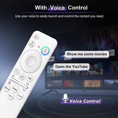 (Pack of 2) Replacement Remote Control Only for Roku TV, Compatible for TCL Roku/Hisense Roku/Onn Roku/Sharp Roku/Element Roku/Westinghouse Roku/Philips Roku Smart TVs (Not for Roku Stick and Box)