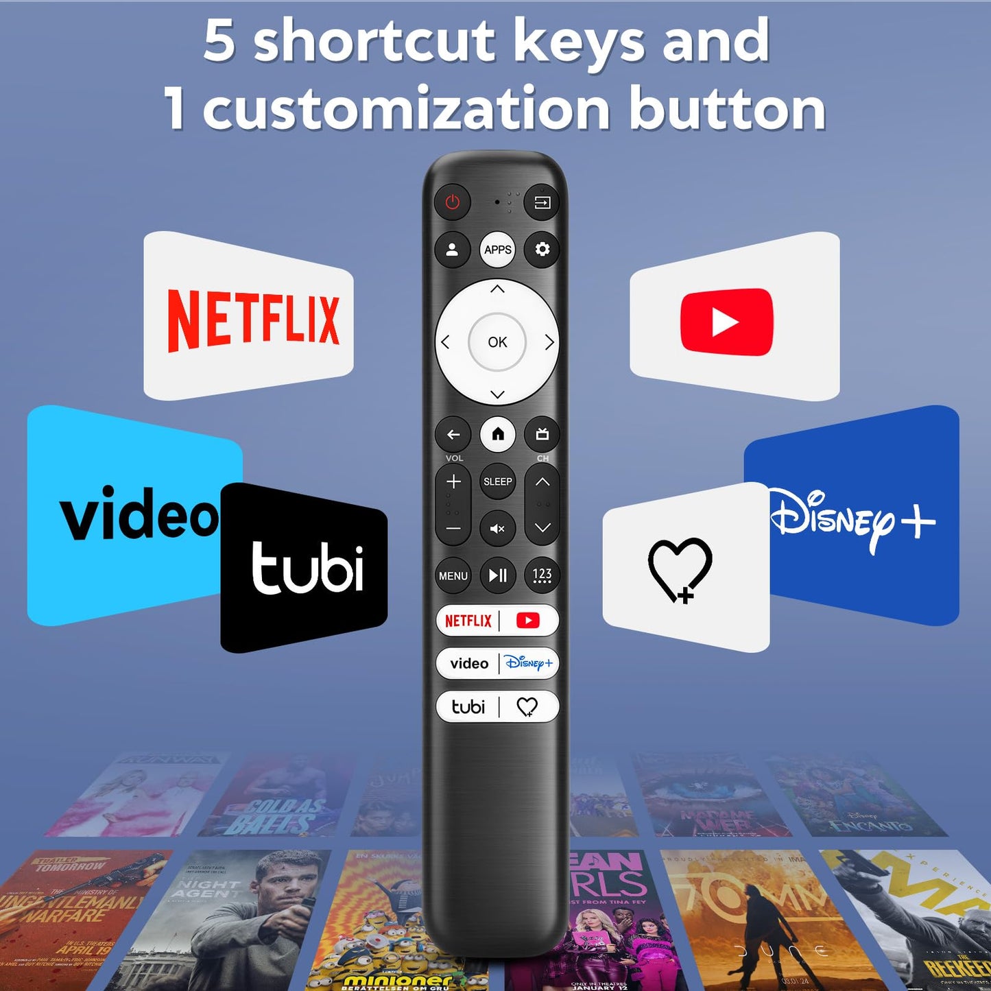(Pack of 2) Replacement Remote Control Only for Roku TV, Compatible for TCL Roku/Hisense Roku/Onn Roku/Sharp Roku/Element Roku/Westinghouse Roku/Philips Roku Smart TVs (Not for Roku Stick and Box)
