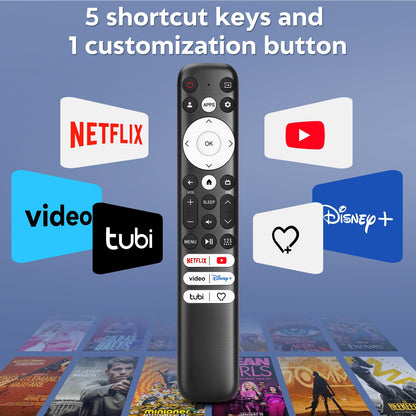 (Pack of 2) Replacement Remote Control Only for Roku TV, Compatible for TCL Roku/Hisense Roku/Onn Roku/Sharp Roku/Element Roku/Westinghouse Roku/Philips Roku Smart TVs (Not for Roku Stick and Box)