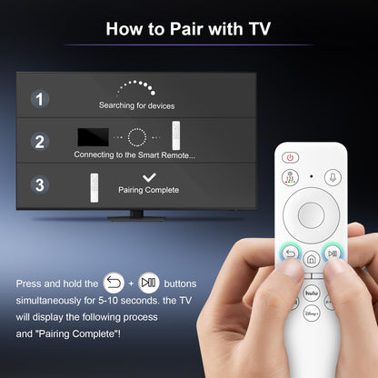 (Pack of 2) Replacement Remote Control Only for Roku TV, Compatible for TCL Roku/Hisense Roku/Onn Roku/Sharp Roku/Element Roku/Westinghouse Roku/Philips Roku Smart TVs (Not for Roku Stick and Box)