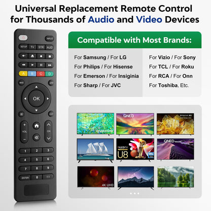 (Pack of 2) Replacement Remote Control Only for Roku TV, Compatible for TCL Roku/Hisense Roku/Onn Roku/Sharp Roku/Element Roku/Westinghouse Roku/Philips Roku Smart TVs (Not for Roku Stick and Box)