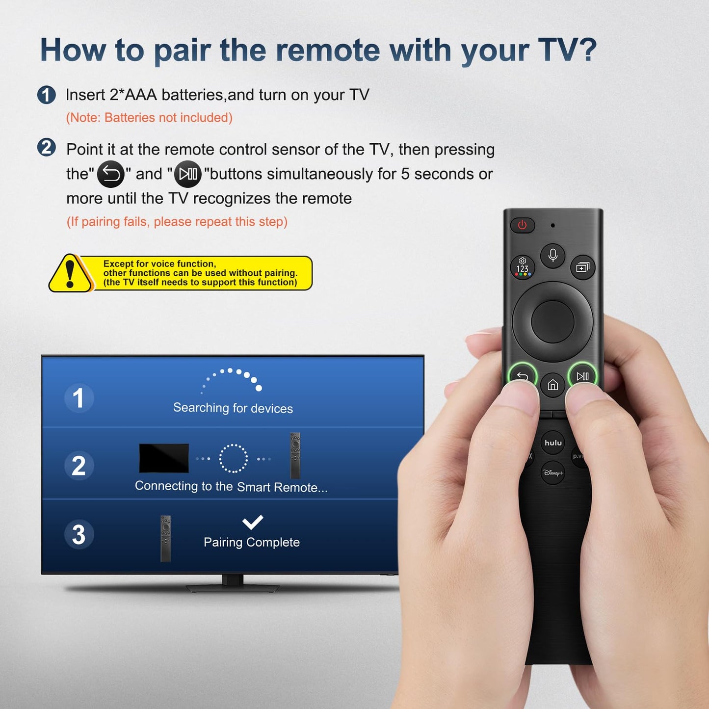 (Pack of 2) Replacement Remote Control Only for Roku TV, Compatible for TCL Roku/Hisense Roku/Onn Roku/Sharp Roku/Element Roku/Westinghouse Roku/Philips Roku Smart TVs (Not for Roku Stick and Box)